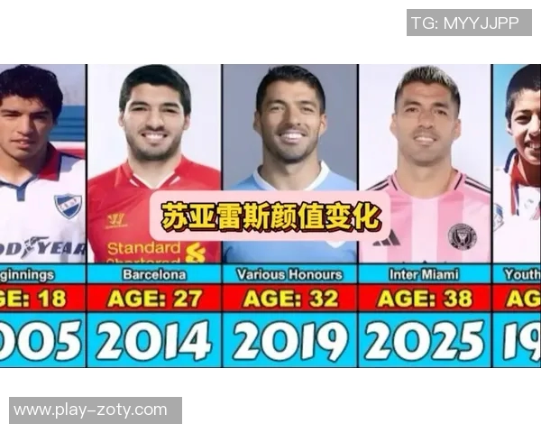 苏亚雷斯38岁合同将到期状态下滑却依然贡献17球16助能否再战一年